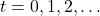 t = 0,1,2,\ldots