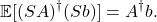 \[\expect[(SA)^\dagger(Sb)] = A^\dagger b. \]