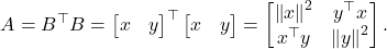 \[A = B^\top B = \onebytwo{x}{y}^\top \onebytwo{x}{y} = \twobytwo{\norm{x}^2}{y^\top x}{x^\top y}{\norm{y}^2}.\]