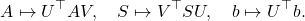 \[A \mapsto U^\top A V, \quad S \mapsto V^\top SU, \quad b \mapsto U^\top b.\]