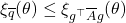 \xi_{\overline{q}}(\theta) \le \xi_{g^\top \overline{A} g}(\theta)