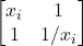 \twobytwo{x_i}{1}{1}{1/x_i}