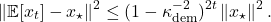 \[\norm{\mathbb{E}[x_t] - x_\star}^2 \le (1 - \kappa_{\rm dem}^{-2})^{2t} \norm{x_\star}^2. \]