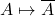 A\mapsto\overline{A}